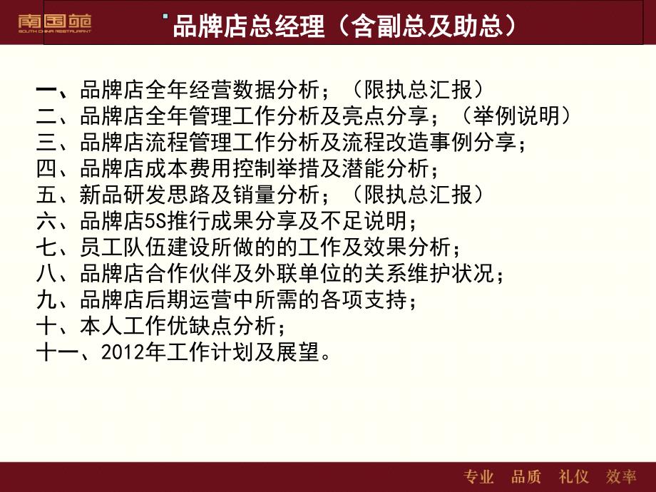 管理人员述职报告模板修改后.ppt_第3页