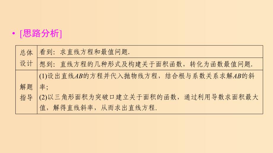 2019版高考数学二轮复习第1篇专题7解析几何第3讲第2课时最值与范围问题课件.ppt_第3页