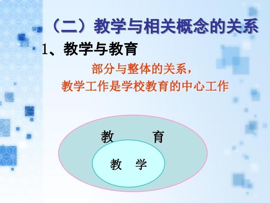 第八章教学_小学教育学课件_第5页