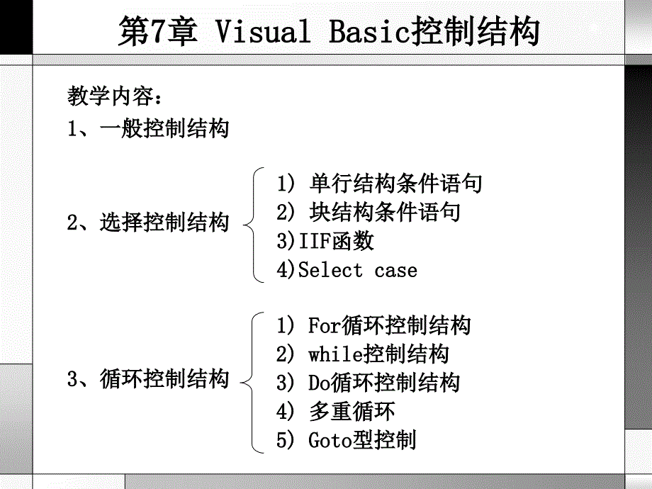 第7章Visualasic控制结构_第1页