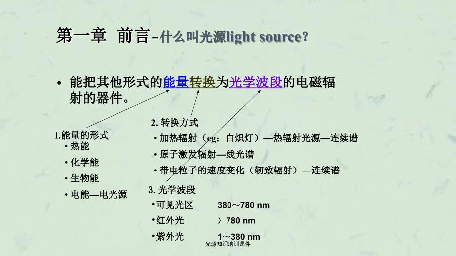 光源知识培训课件_第2页