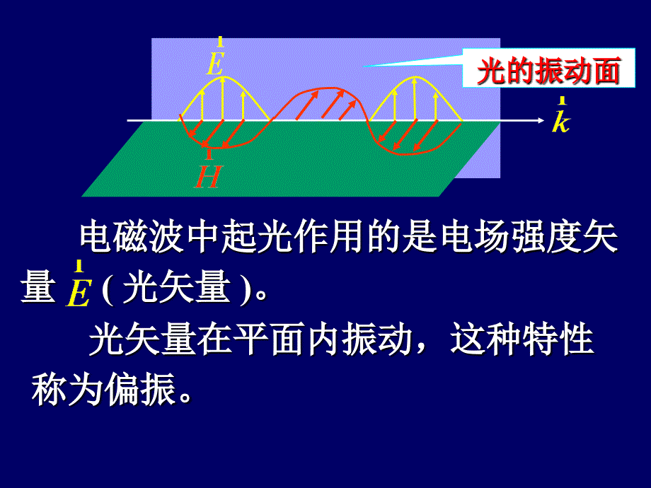 18光的偏振(Mi)_第3页