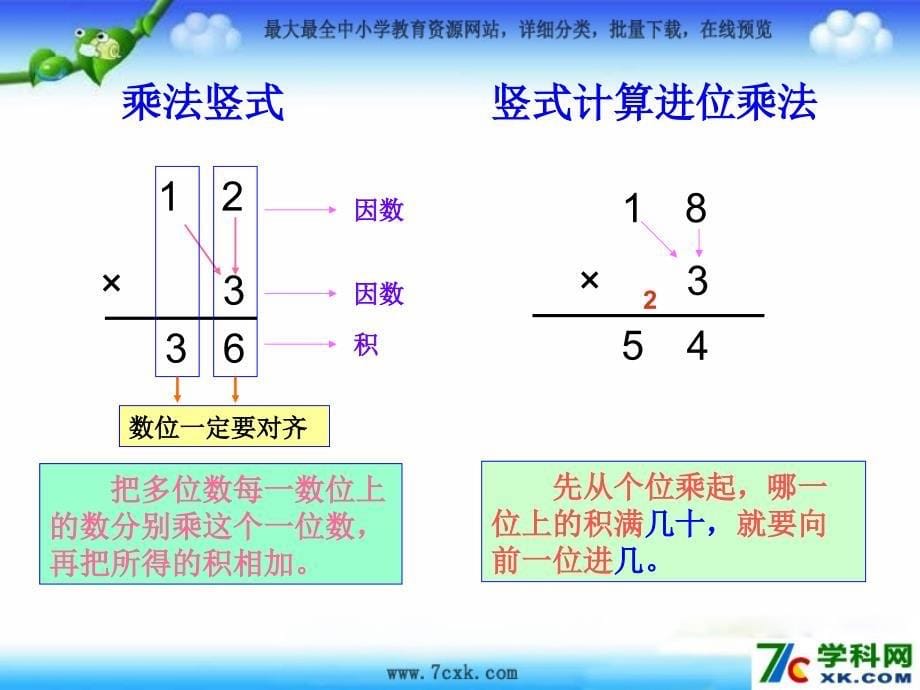 秋人教版数学三上第六单元《多位数乘一位数》ppt课件2_第5页