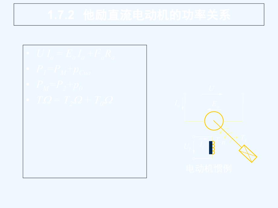 第一章-直流电机的基本知识课件_第3页