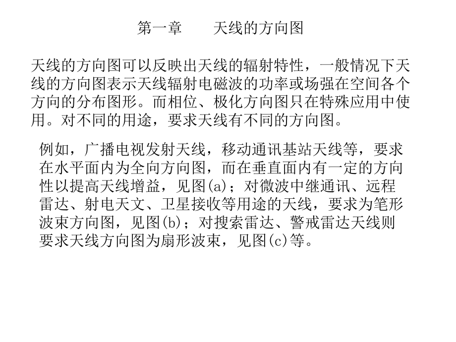 天线的方向图课件_第1页