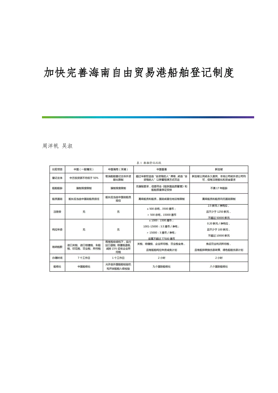 加快完善海南自由贸易港船舶登记制度_第1页