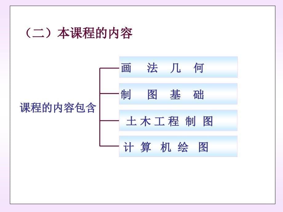 建筑制图课件_第5页