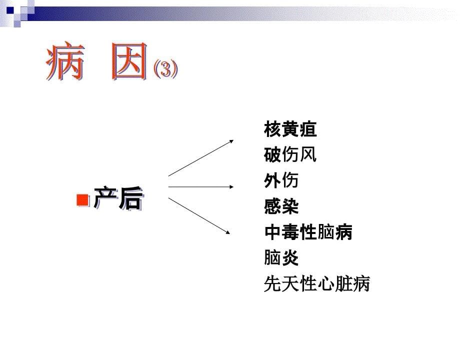 儿童脑瘫的综合康复治疗PPT课件.ppt_第5页