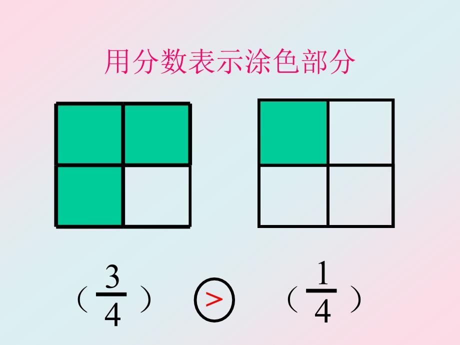 北师大版数学三下《比大小》ppt课件3_第2页