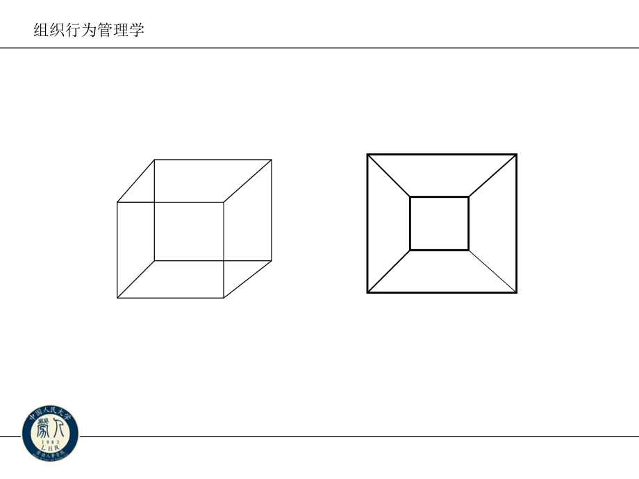 组织中的个体行为课件_第4页