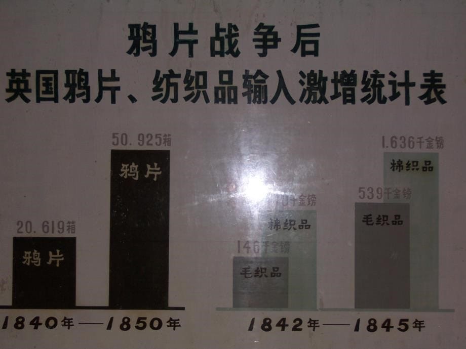 最新人教部编版八年级上册历史太平天国运动ppt课件_第5页