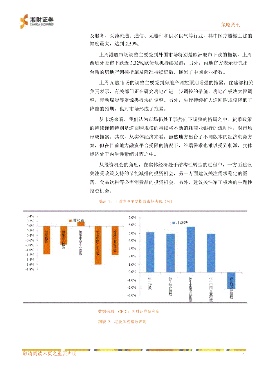 A股策略周刊第28期不见兔子不撒鹰0831_第4页