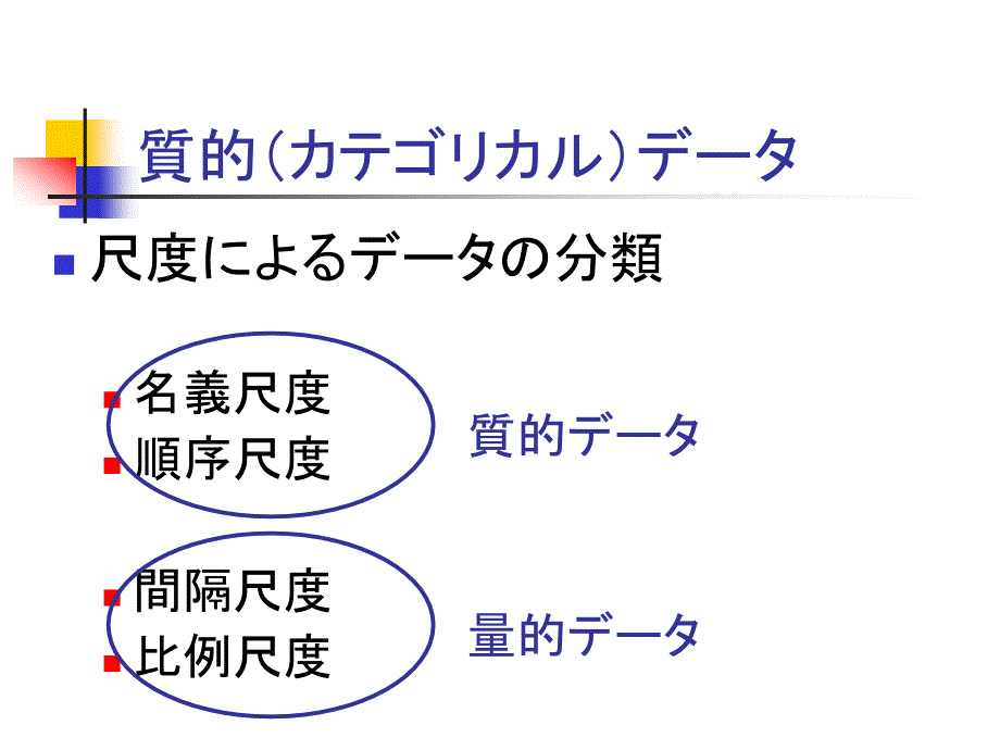 市场调査手顺_第4页