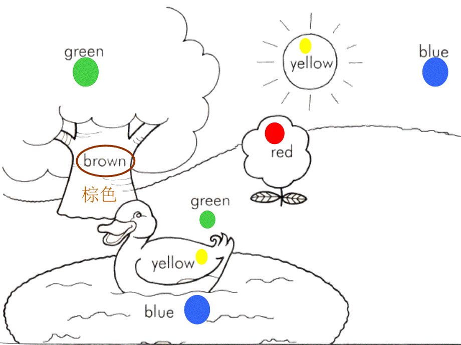 三年级英语上册 Unit 3(12) Part B Learn课件 人教PEP_第4页