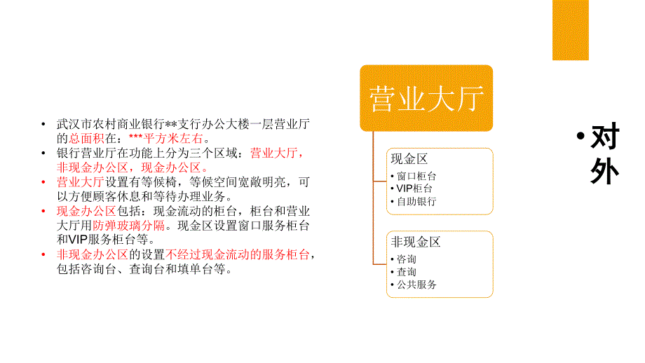 农村商业银行支行办公大楼项目预案_第3页