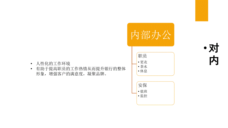 农村商业银行支行办公大楼项目预案_第4页