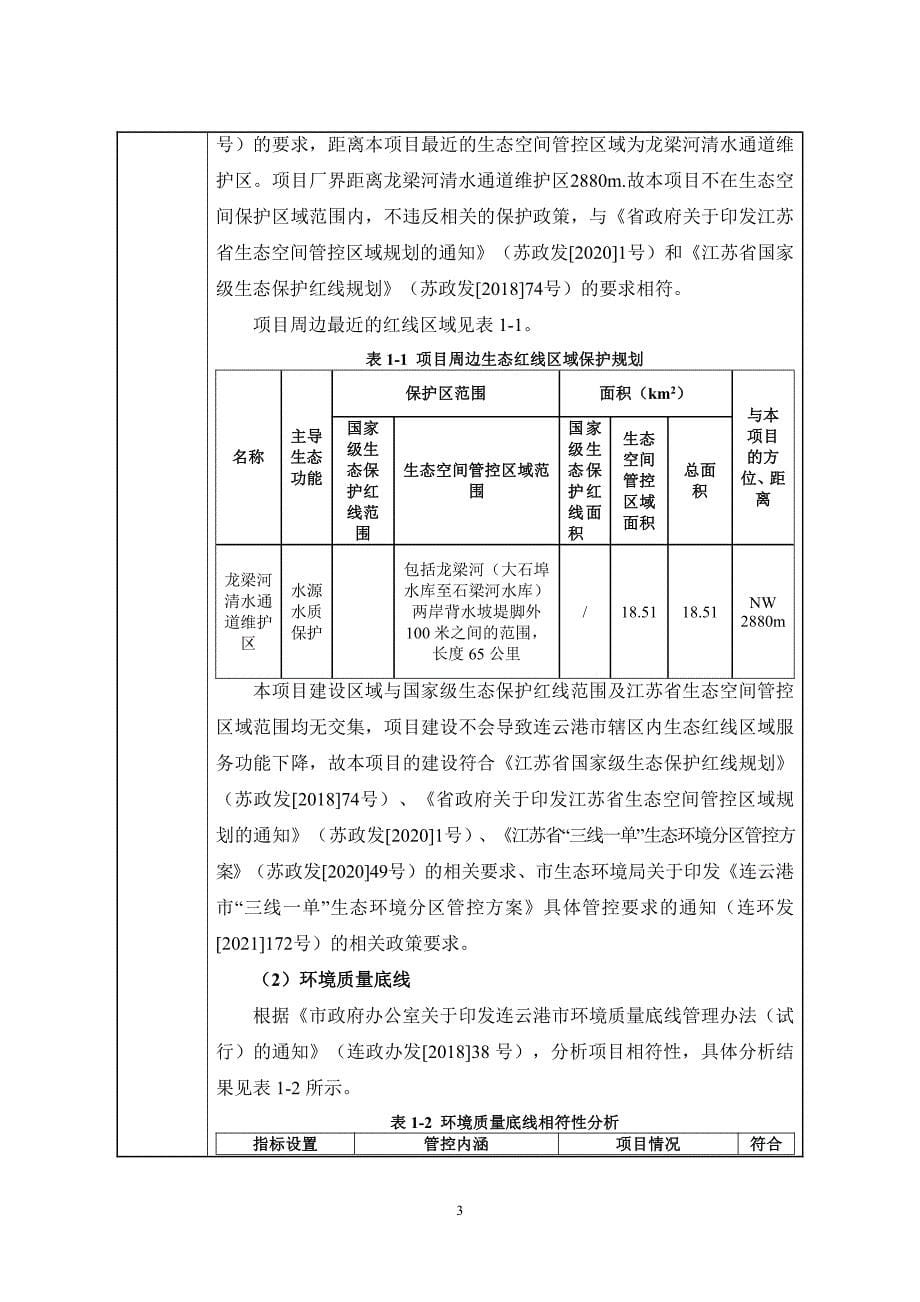 花生、芝麻、果仁生产深加工技改项目环评报告表_第5页