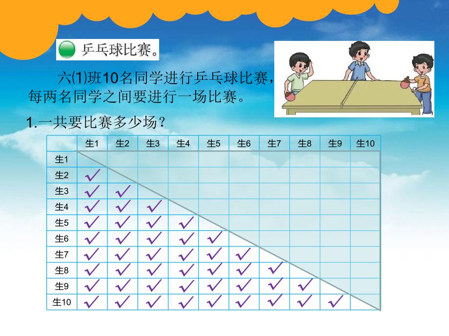 【北师大版】六年级上册：数学好玩比赛场次ppt课件_第3页