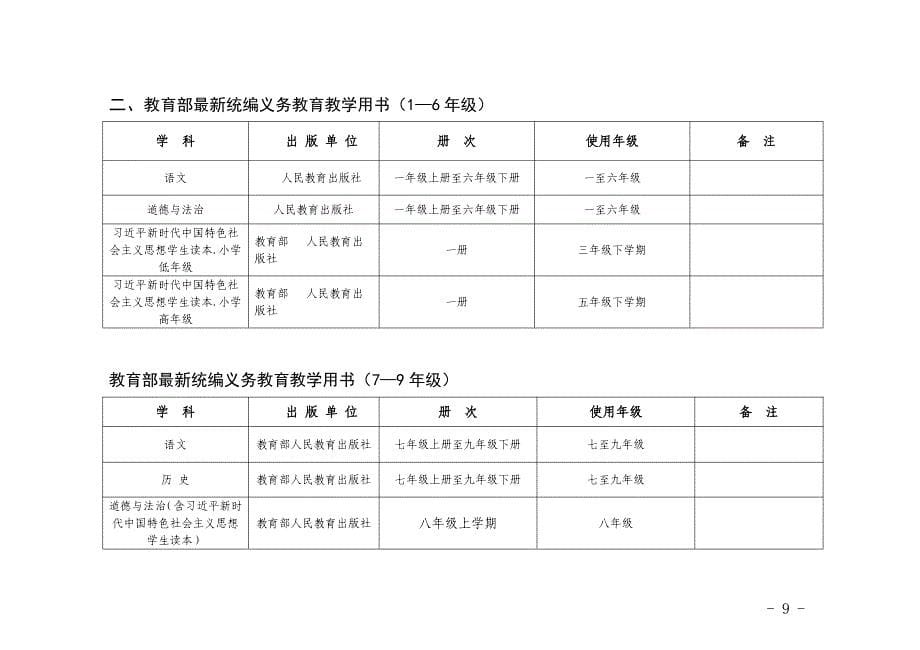 青海2022年秋季-2023年春季学期中小学教学用书目录_第5页