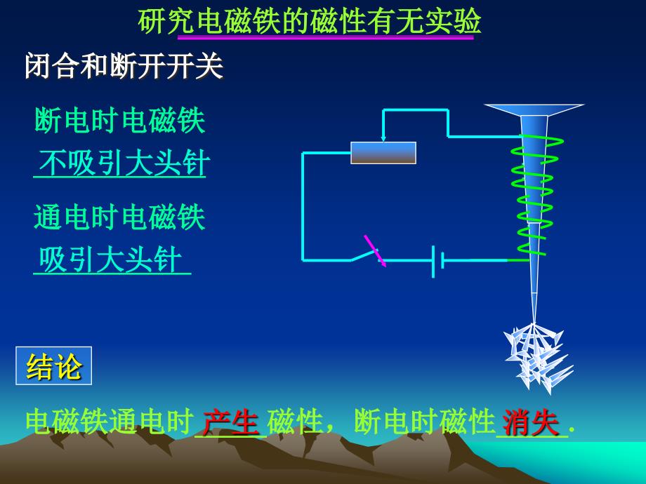 人教版科学四年级下册第四章第2课电磁铁的磁力ppt课件2[www.7cxk.net]_第4页