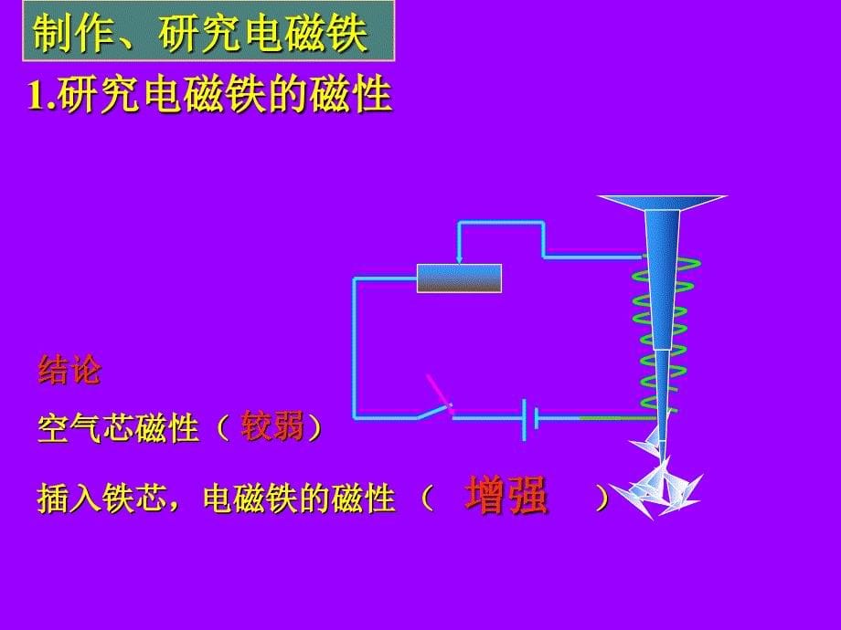 人教版科学四年级下册第四章第2课电磁铁的磁力ppt课件2[www.7cxk.net]_第5页