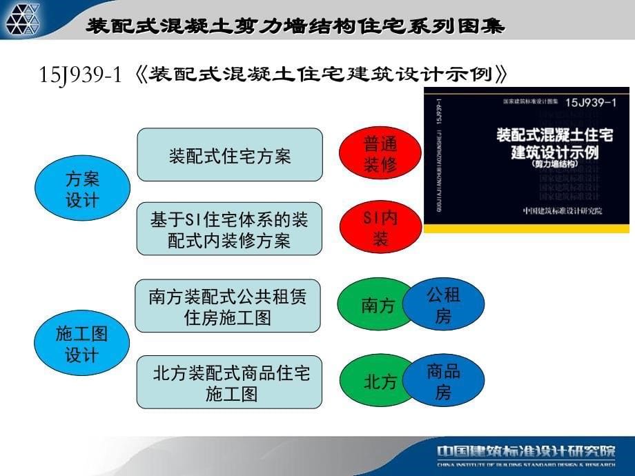 装配式混凝图集解析_第5页