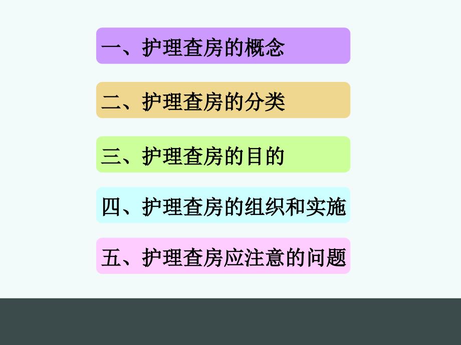 护理查房的组织与实施ppt课件_第2页