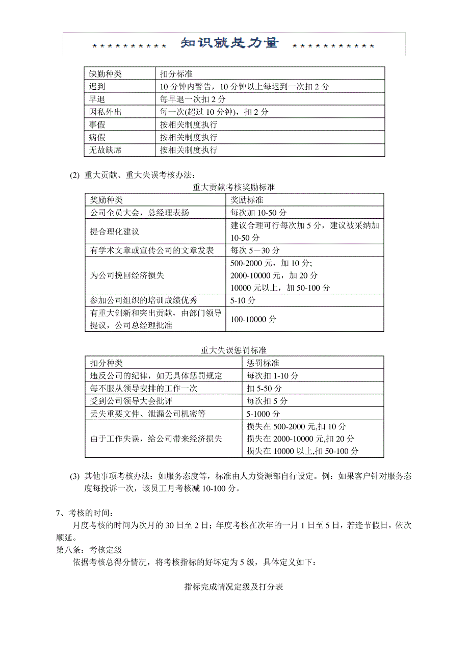 中小型企业绩效考核方案(实例)_第3页