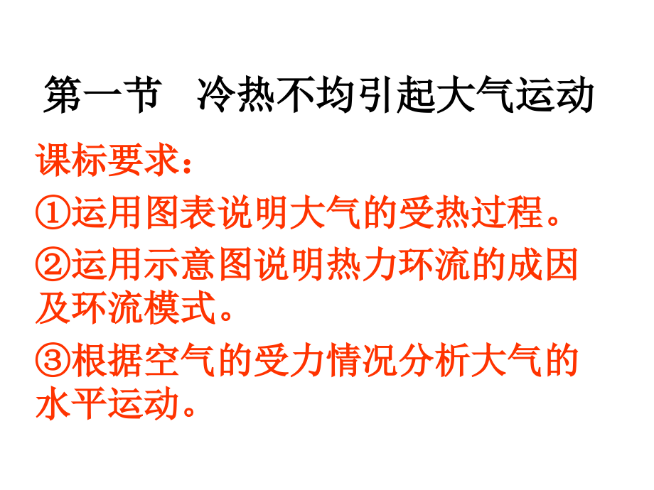 冷热不均引起大气运动收集资料课件_第1页