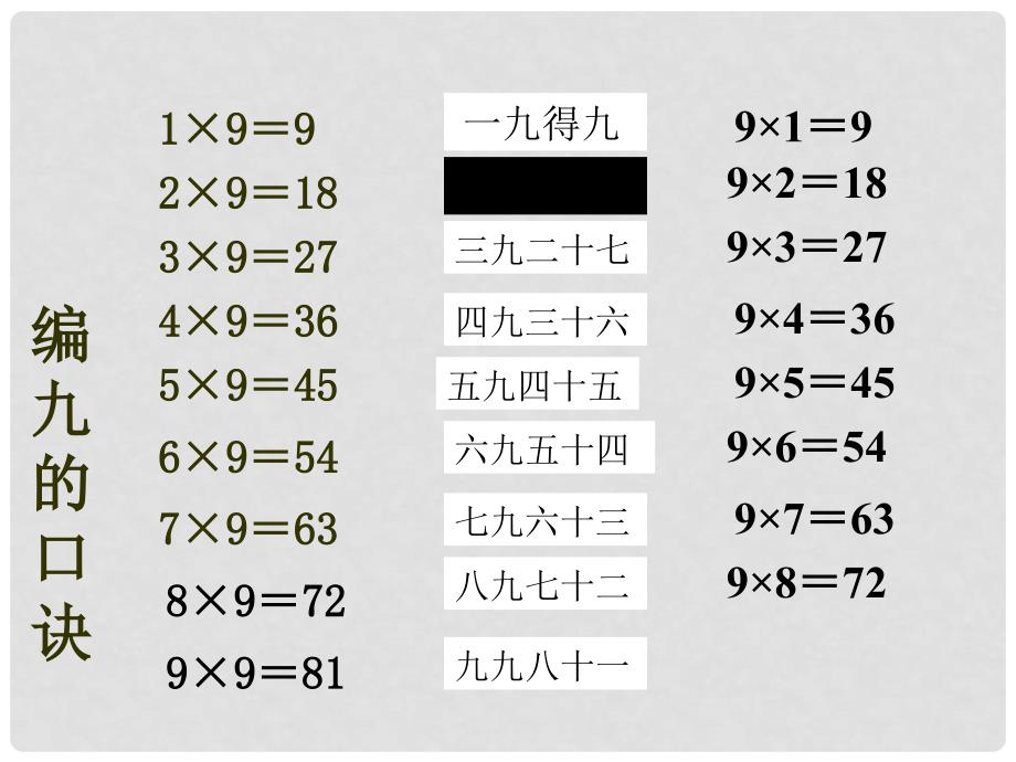 二年级数学上册 第六单元 9的乘法口诀课件2 苏教版_第4页