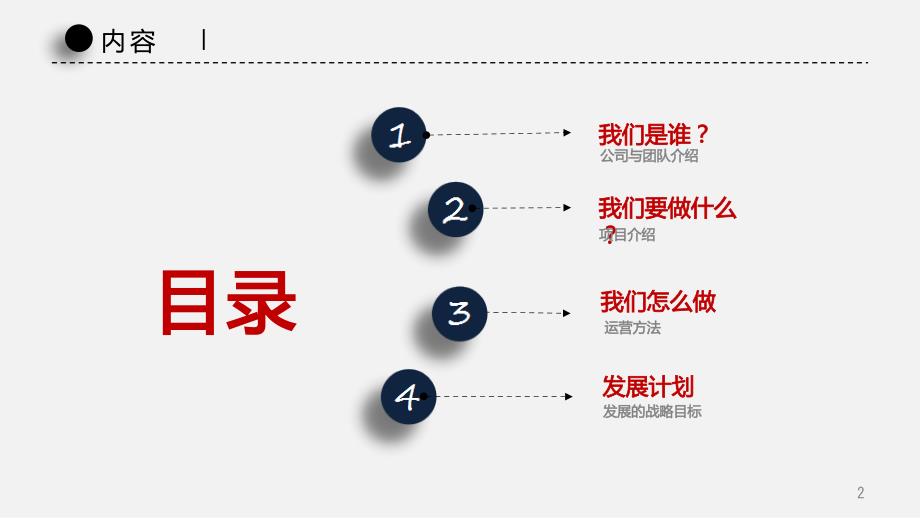 大健康线上平台简介PPT参考幻灯片_第2页