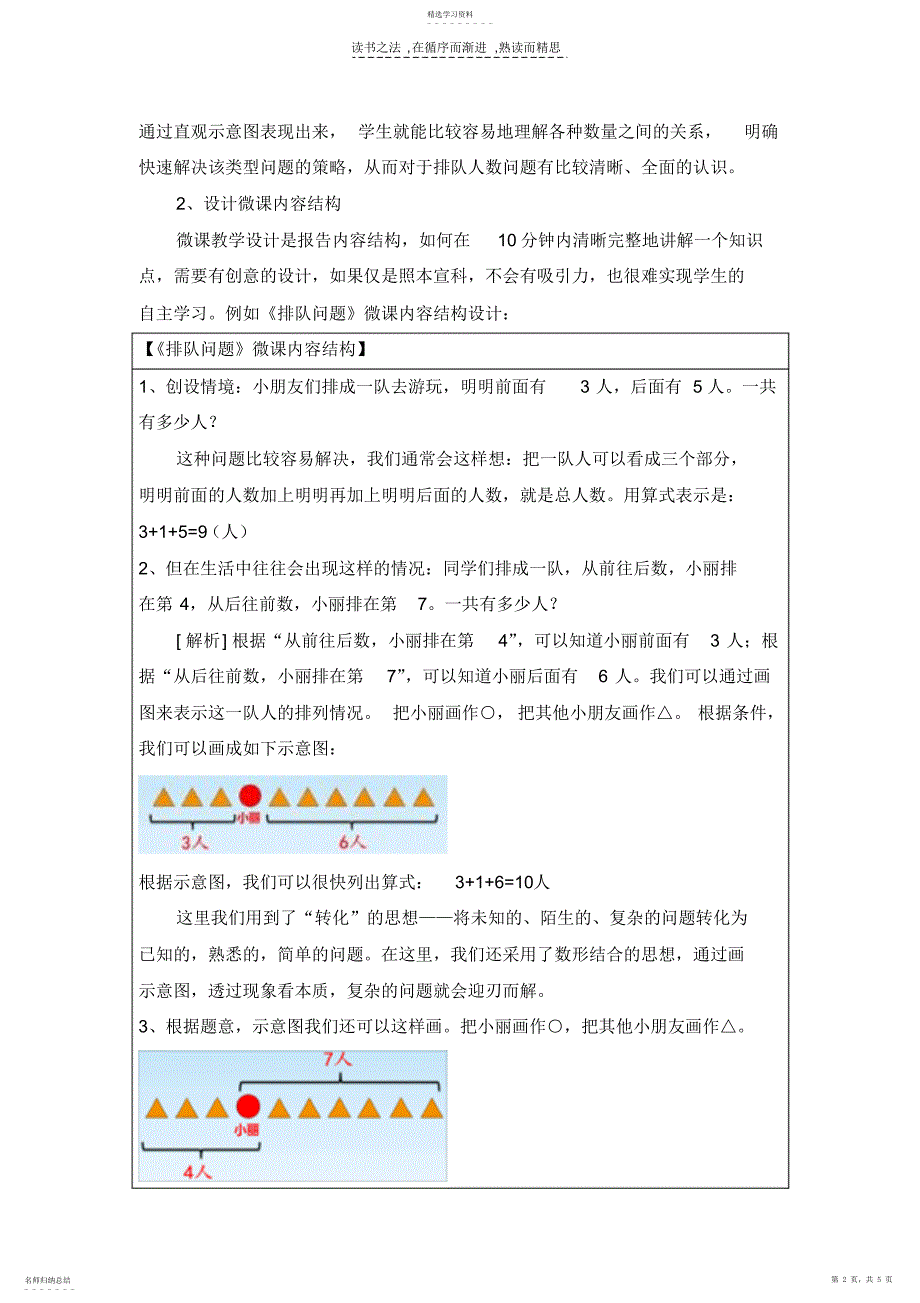 2022年例谈小学数学微课的制作_第2页