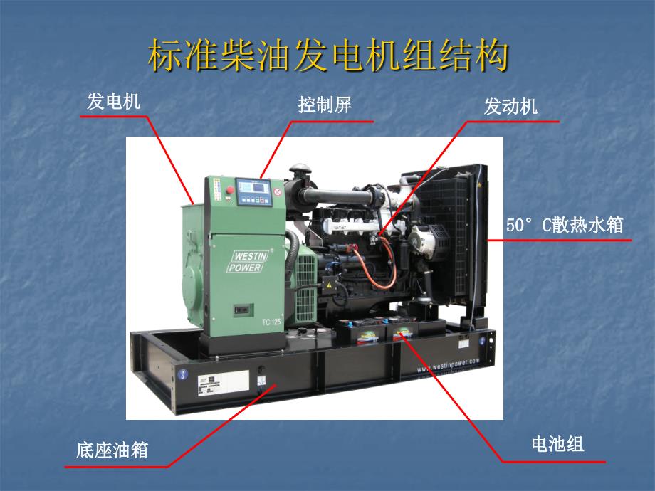 柴油发电机组技术培训.ppt_第2页