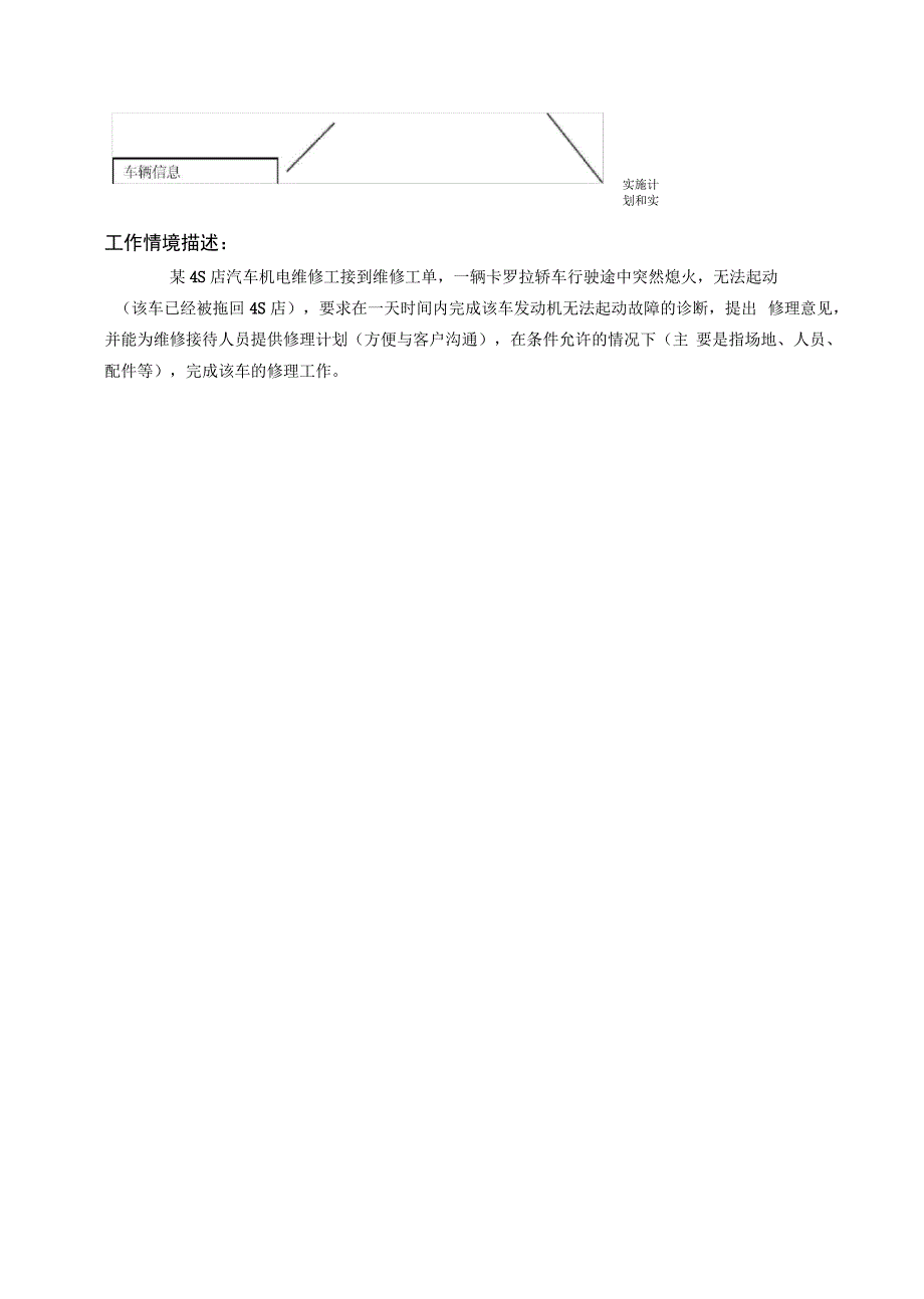 学案汽油发动机无法起动故障诊断》讲解_第3页