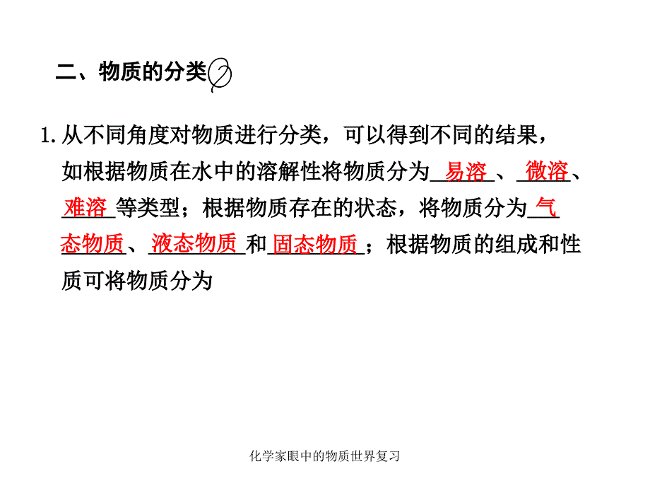 化学家眼中的物质世界复习课件_第2页