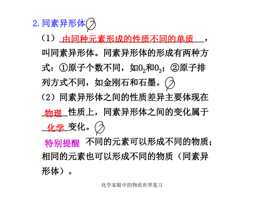 化学家眼中的物质世界复习课件_第3页