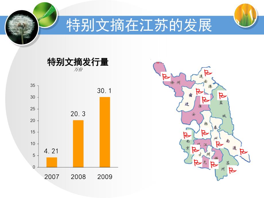 特别文摘杂志形象期刊项目方案_第4页