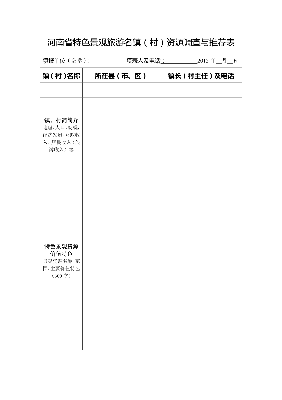 河南省特色景观旅游名镇（村）资源调查与推荐表_第1页