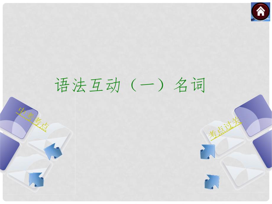 中考英语复习方案 语法互动一 名词权威课件（名师点睛+考点过关+以真题为例）_第1页