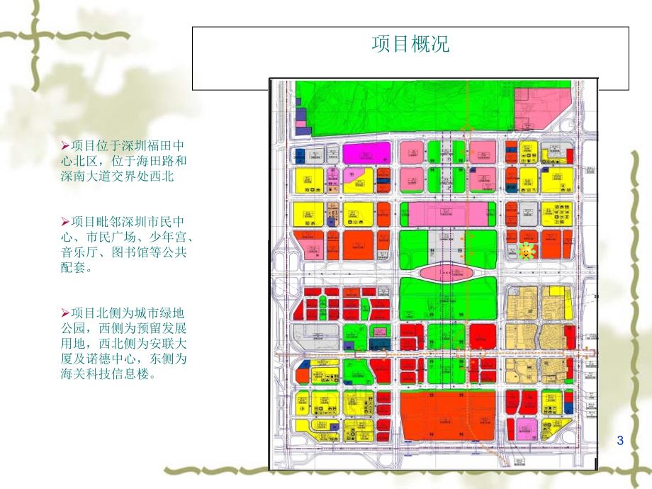 某大厦形象定位及策略总纲课件_第3页