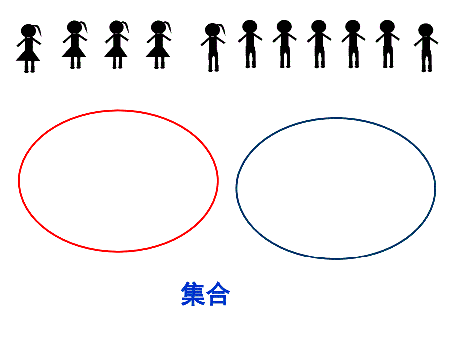 大班数学交集_第3页