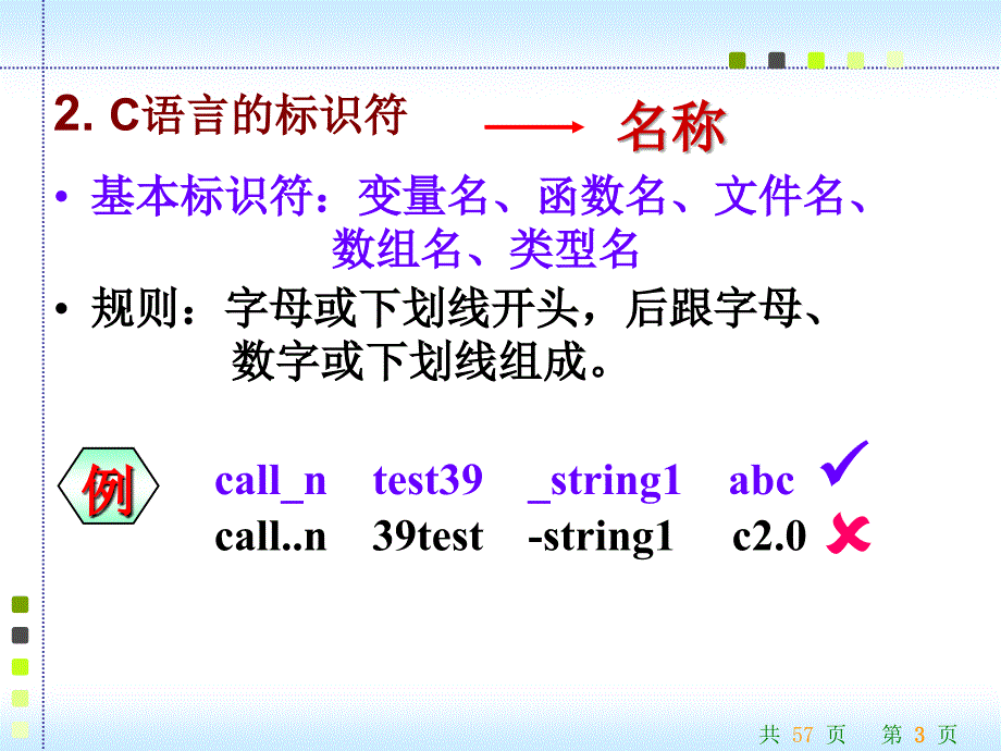 C语言课件：第三章 数据类型、运算符与表达式_第3页