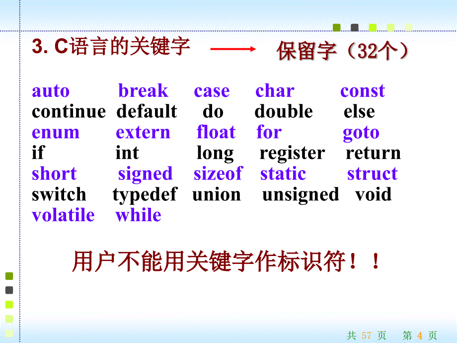 C语言课件：第三章 数据类型、运算符与表达式_第4页