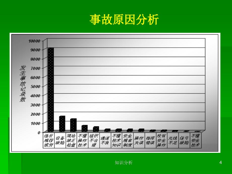 危险化学品事故案列【行业特制】_第4页