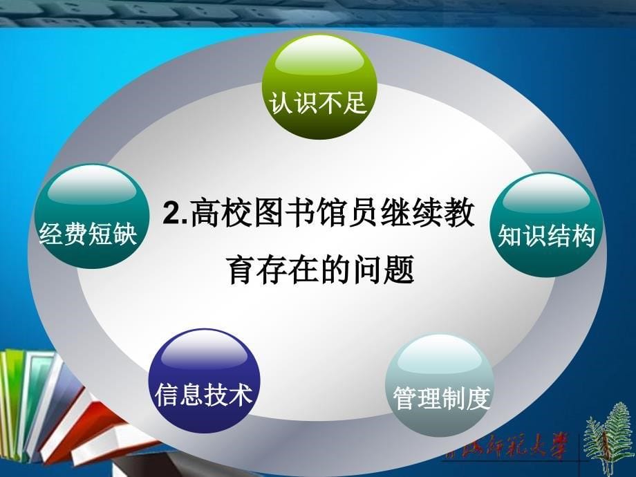 强化高校图书馆员继续教育工作提升馆员综合素质培养_第5页