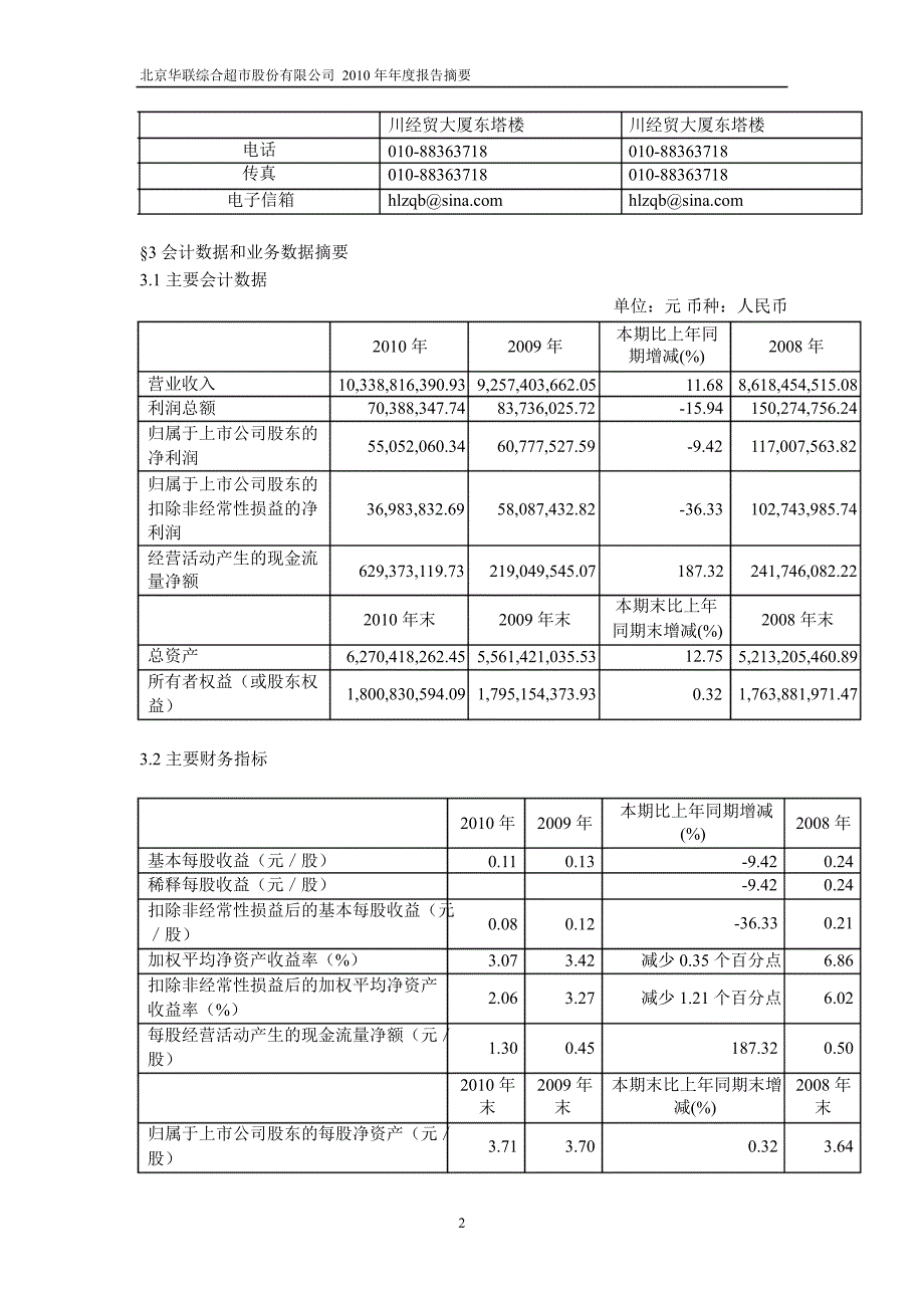 600361华联综超年报摘要_第2页