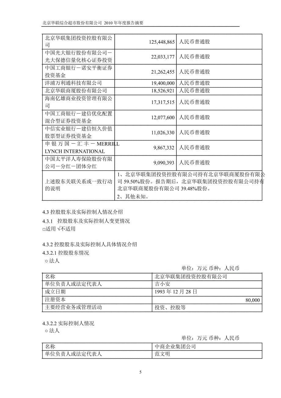 600361华联综超年报摘要_第5页