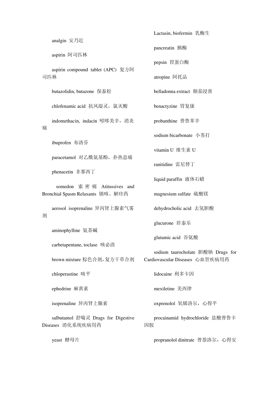 医学英语-常用药物名称_第2页