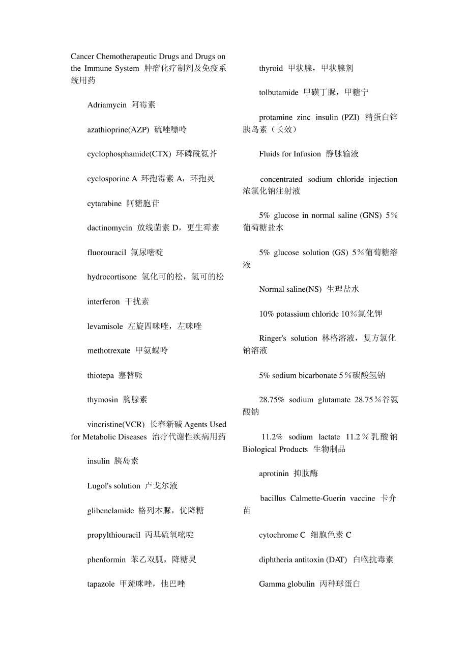 医学英语-常用药物名称_第5页