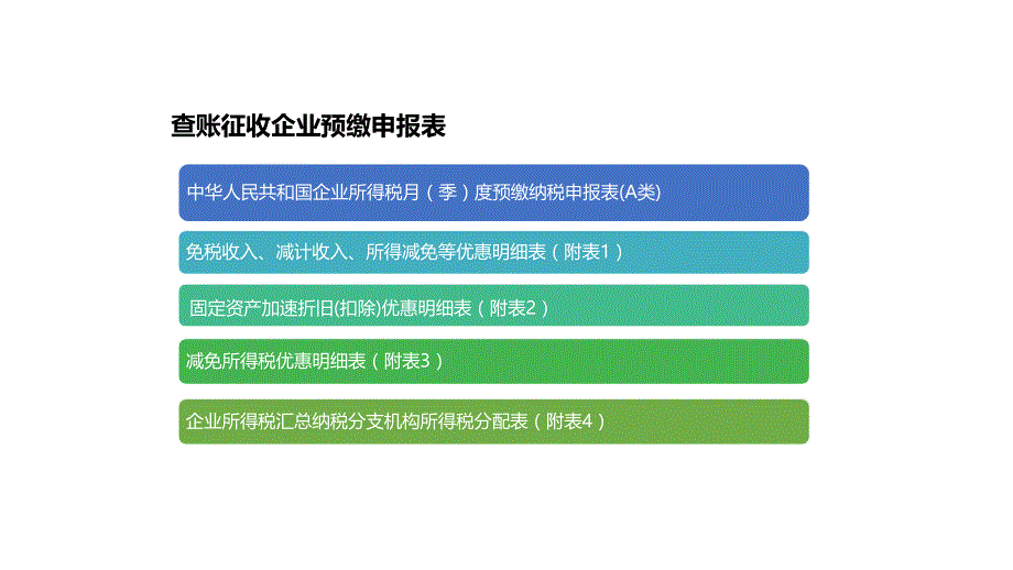 企业所得税征收方式及日常预交_第3页